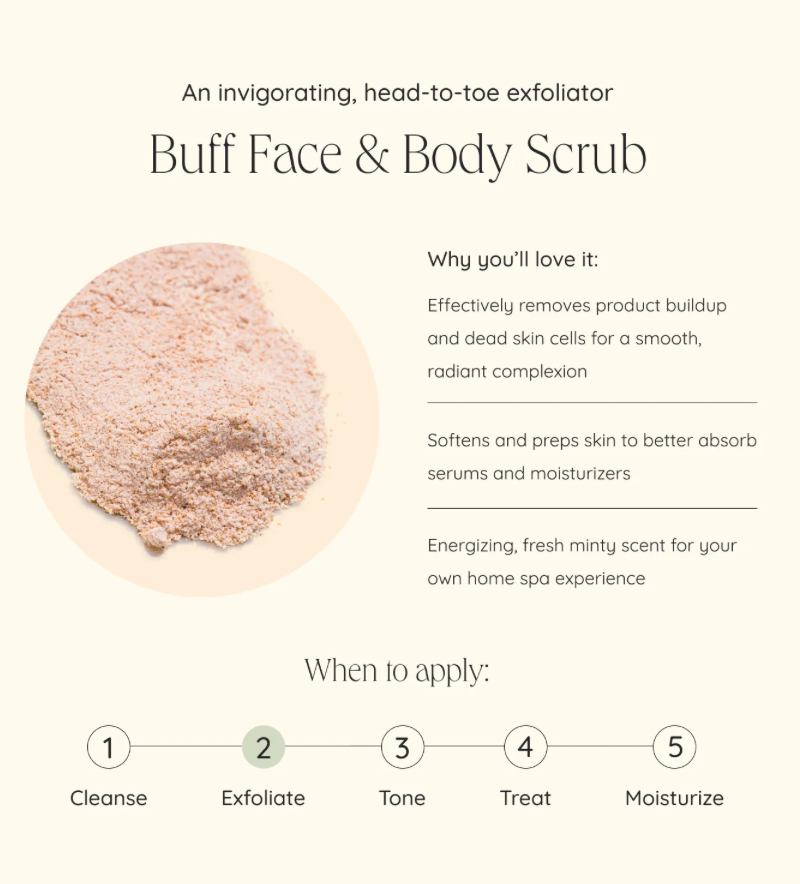 Buff face + body scrub